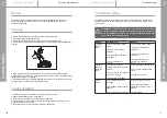 Preview for 16 page of MacAllister MSRP1800 Getting Started