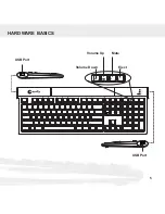 Preview for 5 page of Macally IceKey User Manual