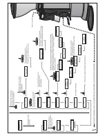 Preview for 9 page of MACAP M4D Instruction Manual