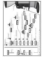 Preview for 15 page of MACAP M4D Instruction Manual