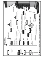 Preview for 21 page of MACAP M4D Instruction Manual