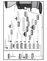 Preview for 27 page of MACAP M4D Instruction Manual