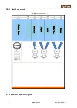 Preview for 9 page of Macas MACES7C-300-90-00 Series Service Manual