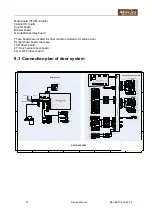 Предварительный просмотр 51 страницы Macas MACES7C-300-90-00 Series Service Manual