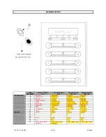 Preview for 4 page of MACCHIAVALLEY Tasman-Denali Installation And Use Manual