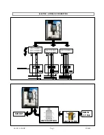 Preview for 5 page of MACCHIAVALLEY Tasman-Denali Installation And Use Manual