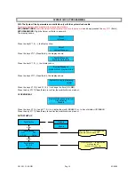 Preview for 14 page of MACCHIAVALLEY Tasman-Denali Installation And Use Manual