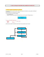 Preview for 16 page of MACCHIAVALLEY Tasman-Denali Installation And Use Manual