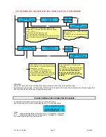 Preview for 23 page of MACCHIAVALLEY Tasman-Denali Installation And Use Manual