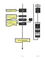 Preview for 23 page of Macco ILC-200 Technical Instructions