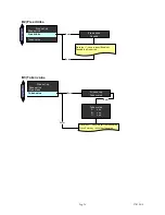 Preview for 26 page of Macco ILC-200 Technical Instructions