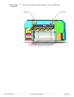 Предварительный просмотр 5 страницы MacDermid ColorSpan 5440UV Installation Instructions