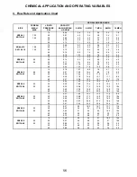 Preview for 57 page of MacDon 625 Operator'S Manual