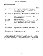 Предварительный просмотр 79 страницы MacDon 625 Operator'S Manual