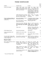 Предварительный просмотр 82 страницы MacDon 625 Operator'S Manual