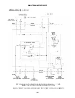 Предварительный просмотр 41 страницы MacDon 802 Operator'S Manual