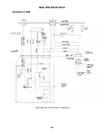 Предварительный просмотр 42 страницы MacDon 802 Operator'S Manual