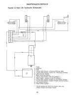 Предварительный просмотр 95 страницы MacDon 9000 Operator'S Manual