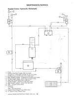 Предварительный просмотр 99 страницы MacDon 9000 Operator'S Manual