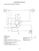 Preview for 103 page of MacDon 9000 Operator'S Manual