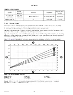 Preview for 180 page of MacDon CASE IH FlexDraper FD225 Manual