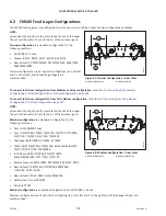 Предварительный просмотр 202 страницы MacDon D1 Series Unloading And Assembly Instructions