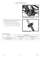 Preview for 298 page of MacDon D1 Series Unloading And Assembly Instructions