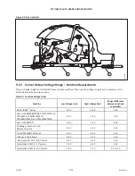 Preview for 331 page of MacDon D1 Series Unloading And Assembly Instructions