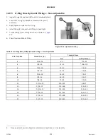 Preview for 536 page of MacDon D1 Series Unloading And Assembly Instructions