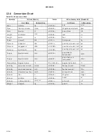 Preview for 540 page of MacDon D1 Series Unloading And Assembly Instructions