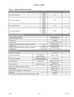 Preview for 43 page of MacDon D115X Operator'S Manual