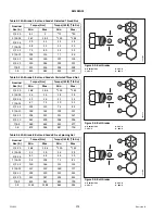 Preview for 288 page of MacDon D115X Operator'S Manual