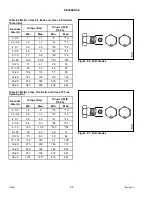 Предварительный просмотр 90 страницы MacDon D125X Assembly Instructions Manual