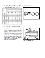 Preview for 92 page of MacDon D125X Assembly Instructions Manual