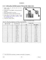 Предварительный просмотр 96 страницы MacDon D125X Assembly Instructions Manual