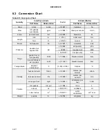 Preview for 103 page of MacDon D130XL Assembly Instructions Manual