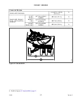 Preview for 37 page of MacDon D1X Series Operator'S Manual