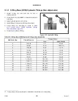 Preview for 260 page of MacDon D1X Series Operator'S Manual