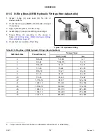 Предварительный просмотр 98 страницы MacDon D1XL Series Assembly Instructions Manual