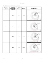 Preview for 52 page of MacDon D50 Operator'S Manual