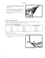 Предварительный просмотр 85 страницы MacDon D50 Operator'S Manual