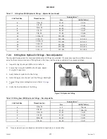 Предварительный просмотр 284 страницы MacDon D50 Operator'S Manual