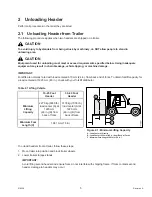 Preview for 13 page of MacDon D65 Assembly Instruction Manual