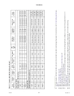 Предварительный просмотр 67 страницы MacDon D65 Operator'S Manual