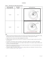 Предварительный просмотр 71 страницы MacDon D65 Operator'S Manual