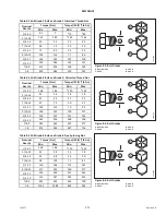 Предварительный просмотр 291 страницы MacDon D65 Operator'S Manual