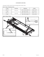 Предварительный просмотр 82 страницы MacDon DWA Setup, Operation, And Parts Manual