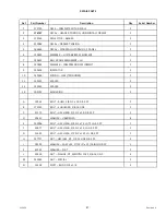 Предварительный просмотр 97 страницы MacDon DWA Setup, Operation, And Parts Manual