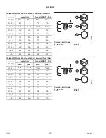 Предварительный просмотр 120 страницы MacDon DWA Setup, Operation, And Parts Manual