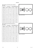 Предварительный просмотр 122 страницы MacDon DWA Setup, Operation, And Parts Manual